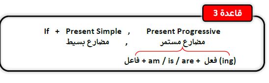 grammar 3